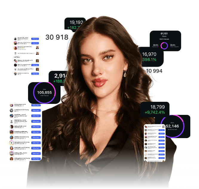 Keita Zviedre with digital marketing performance visuals
